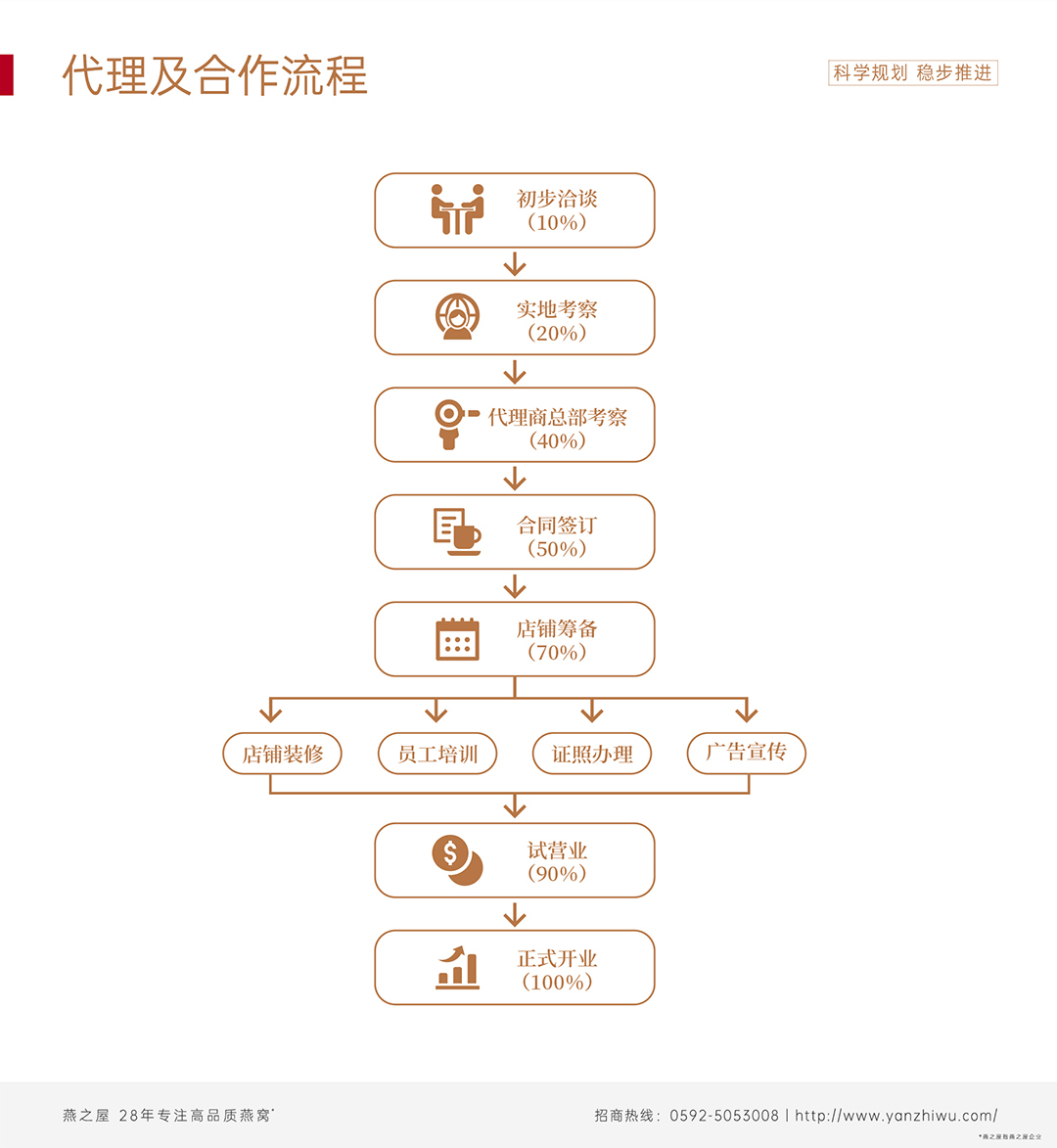 首页| 天博克罗地亚体育平台